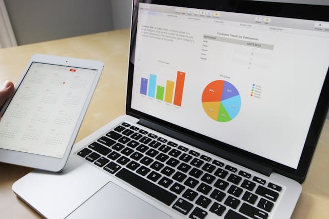 Social media marketing for real estate company in India.